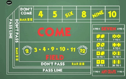 Find Craps Bets Find Craps Bets