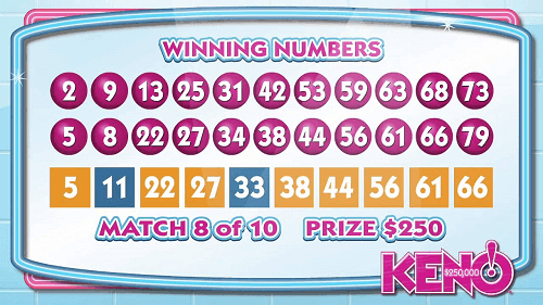 How to Win Keno How to Win Keno