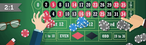 Roulette Odds Roulette Odds
