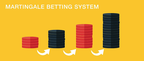Martingale Betting System Martingale Betting System