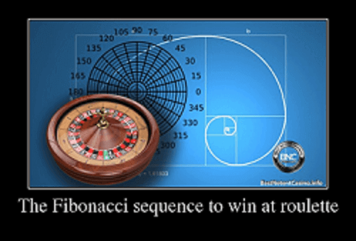 Fibonachi Roulette System Fibonachi Roulette System