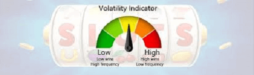 Slot Volatility