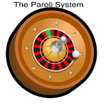 Paroli Roulette Strategy