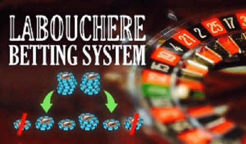 Labouchere System Labouchere System