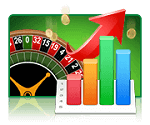 Roulette Dalembert