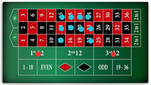 Illegal Online Roulette Illegal Online Roulette