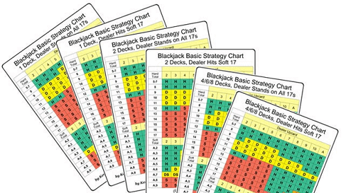 Blackjack Card Chart Blackjack Card Chart