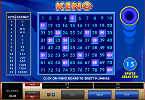 Winning Keno Numbers