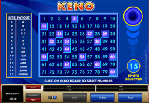 Winning Keno Numbers Winning Keno Numbers